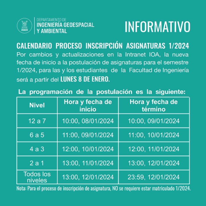 Calendario Académico 2024 | Digea